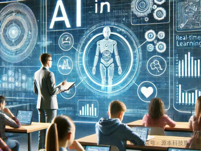 艾弗森贝博ballbet官网科技-本科生掌握大数据、云原生、AI-竞赛保研求职的“超车秘籍”来了！